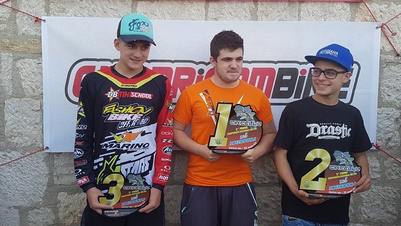 LUCA MORELLI VITTORIA DI CARATTERE