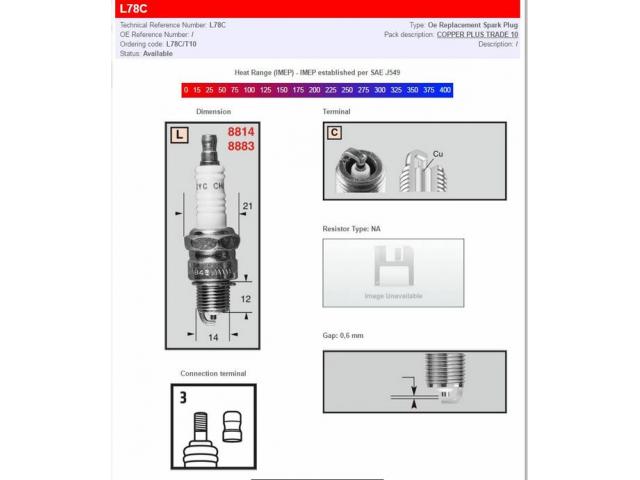 Candela Champion S-Plug L78C